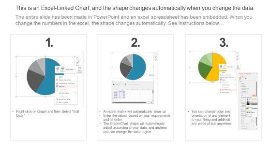 IT_Security_Automation_Tools_Integration_Security_Automation_Dashboard_Highlighting_Resolved_Inspiration_PDF_Slide_2.jpg