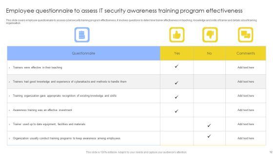 IT_Security_Awareness_Training_Program_Ppt_PowerPoint_Presentation_Complete_Deck_With_Slides_Slide_12.jpg