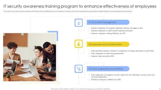 IT_Security_Awareness_Training_Program_Ppt_PowerPoint_Presentation_Complete_Deck_With_Slides_Slide_2.jpg