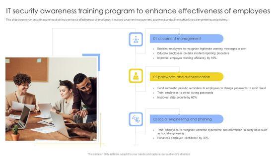 IT_Security_Awareness_Training_Program_To_Enhance_Effectiveness_Of_Employees_Structure_PDF_Slide_1.jpg