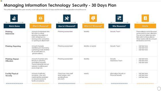 IT_Security_Managing_Information_Technology_Security_30_Days_Plan_Themes_PDF_Slide_1.jpg