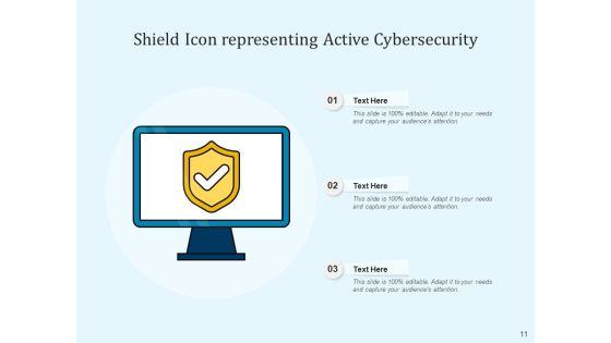 IT_Security_Protection_Measures_Ppt_PowerPoint_Presentation_Complete_Deck_Slide_11.jpg