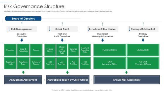 IT_Security_Risk_Management_Approach_Introduction_Risk_Governance_Structure_Mockup_PDF_Slide_1.jpg