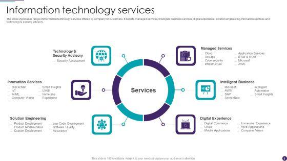IT_Services_Business_Profile_Ppt_PowerPoint_Presentation_Complete_With_Slides_Slide_8.jpg