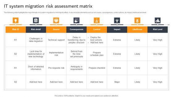 IT_System_Migration_Risk_Assessment_Matrix_Ppt_PowerPoint_Presentation_Model_Graphics_PDF_Slide_1.jpg