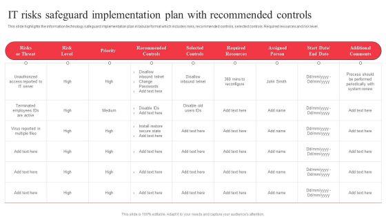 IT_System_Risk_Management_Guide_IT_Risks_Safeguard_Implementation_Plan_With_Recommended_Controls_Rules_PDF_Slide_1.jpg