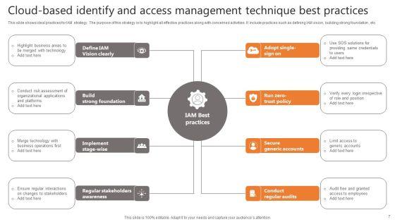 Identify_And_Access_Management_Technique_Ppt_PowerPoint_Presentation_Complete_Deck_With_Slides_Slide_7.jpg
