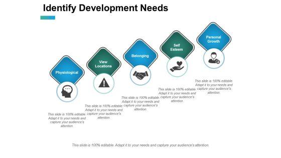 Identify_Development_Needs_Ppt_PowerPoint_Presentation_Layouts_Ideas_Slide_1.jpg