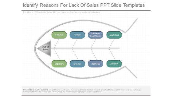 Identify_Reasons_For_Lack_Of_Sales_Ppt_Slide_Templates_1.jpg