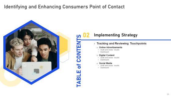 Identifying_And_Enhancing_Consumers_Point_Of_Contact_Ppt_PowerPoint_Presentation_Complete_With_Slides_Slide_31.jpg