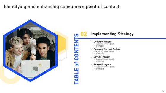 Identifying_And_Enhancing_Consumers_Point_Of_Contact_Ppt_PowerPoint_Presentation_Complete_With_Slides_Slide_38.jpg