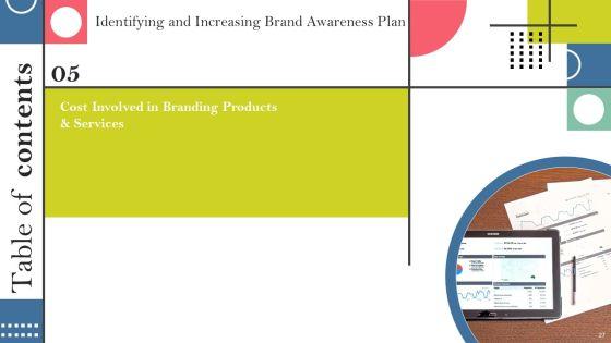 Identifying_And_Increasing_Brand_Awareness_Plan_Ppt_PowerPoint_Presentation_Complete_Deck_With_Slides_Slide_27.jpg
