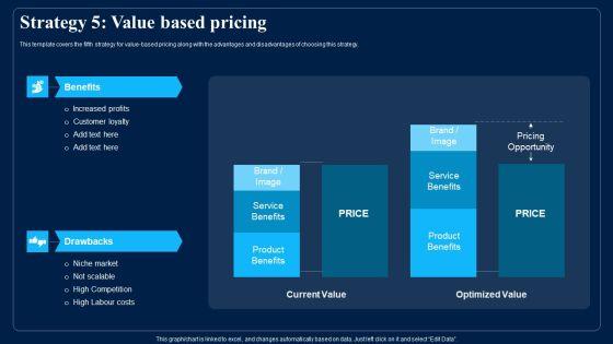 Identifying_Optimum_Pricing_Methods_For_Business_Strategy_5_Value_Based_Pricing_Structure_PDF_Slide_1.jpg