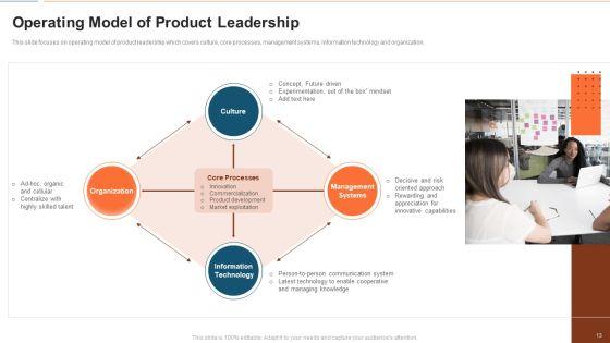 Illustrating_Product_Leadership_Plan_Incorporating_Innovative_Techniques_Ppt_PowerPoint_Presentation_Complete_Deck_With_Slides_Slide_13.jpg