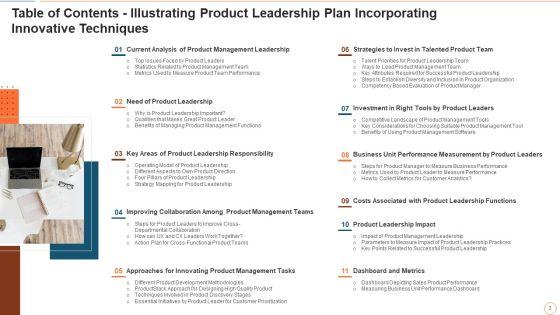 Illustrating_Product_Leadership_Plan_Incorporating_Innovative_Techniques_Ppt_PowerPoint_Presentation_Complete_Deck_With_Slides_Slide_3.jpg