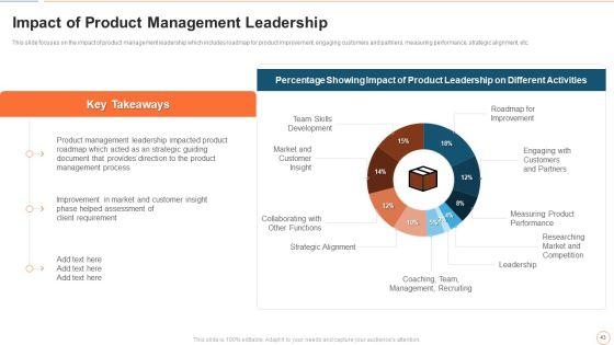 Illustrating_Product_Leadership_Plan_Incorporating_Innovative_Techniques_Ppt_PowerPoint_Presentation_Complete_Deck_With_Slides_Slide_43.jpg