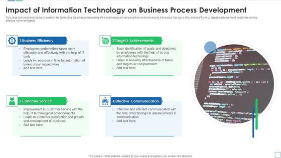 Impact_Of_Information_Technology_On_Business_Process_Development_Rules_PDF_Slide_1.jpg