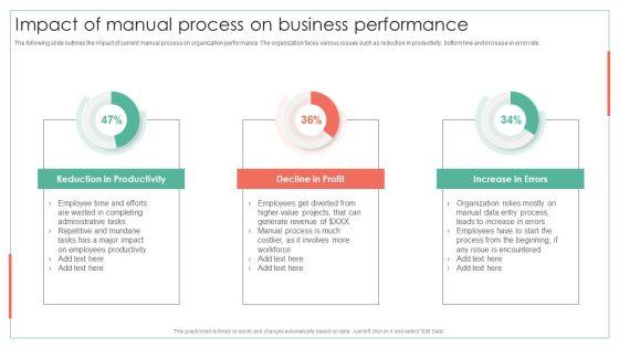 Impact_Of_Manual_Process_On_Business_Performance_Achieving_Operational_Efficiency_Guidelines_PDF_Slide_1.jpg