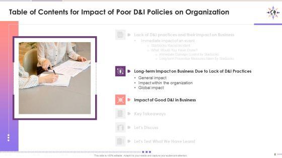 Impact_Of_Poor_D_And_I_Policies_On_Organization_Training_Deck_On_Diversity_And_Inclusion_Training_Ppt_Slide_8.jpg