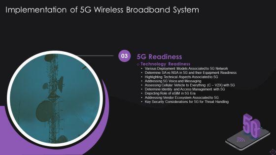 Implementation_Of_5G_Wireless_Broadband_System_Ppt_PowerPoint_Presentation_Complete_With_Slides_Slide_17.jpg
