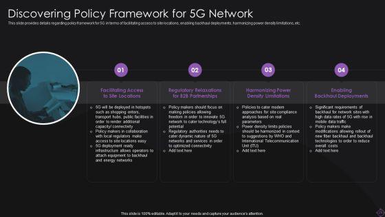 Implementation_Of_5G_Wireless_Broadband_System_Ppt_PowerPoint_Presentation_Complete_With_Slides_Slide_29.jpg
