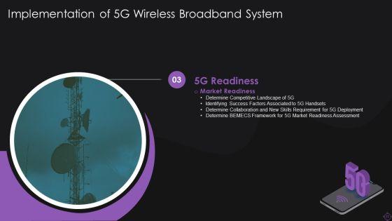 Implementation_Of_5G_Wireless_Broadband_System_Ppt_PowerPoint_Presentation_Complete_With_Slides_Slide_33.jpg