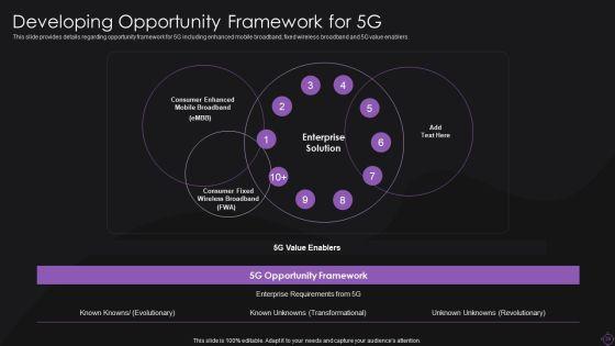 Implementation_Of_5G_Wireless_Broadband_System_Ppt_PowerPoint_Presentation_Complete_With_Slides_Slide_39.jpg