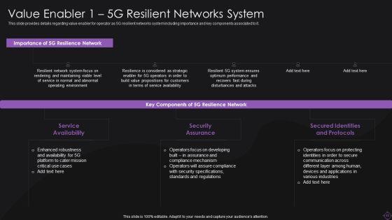 Implementation_Of_5G_Wireless_Broadband_System_Ppt_PowerPoint_Presentation_Complete_With_Slides_Slide_48.jpg