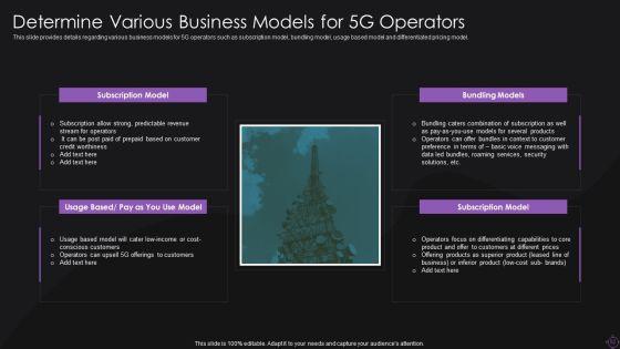 Implementation_Of_5G_Wireless_Broadband_System_Ppt_PowerPoint_Presentation_Complete_With_Slides_Slide_52.jpg