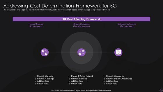 Implementation_Of_5G_Wireless_Broadband_System_Ppt_PowerPoint_Presentation_Complete_With_Slides_Slide_54.jpg