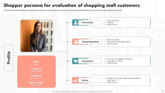 Implementation_Of_An_Effective_Retail_Center_Advertising_Plan_Ppt_PowerPoint_Presentation_Complete_Deck_With_Slides_Slide_16.jpg