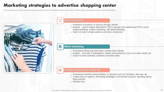 Implementation_Of_An_Effective_Retail_Center_Advertising_Plan_Ppt_PowerPoint_Presentation_Complete_Deck_With_Slides_Slide_18.jpg