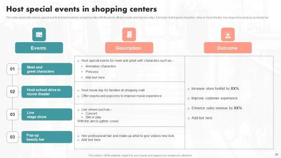 Implementation_Of_An_Effective_Retail_Center_Advertising_Plan_Ppt_PowerPoint_Presentation_Complete_Deck_With_Slides_Slide_25.jpg