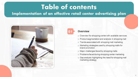 Implementation_Of_An_Effective_Retail_Center_Advertising_Plan_Ppt_PowerPoint_Presentation_Complete_Deck_With_Slides_Slide_4.jpg