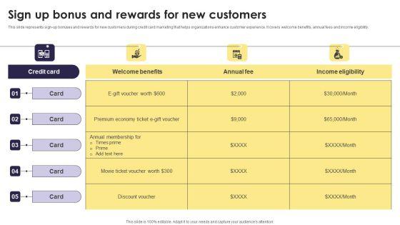 Implementation_Of_An_Efficient_Credit_Card_Promotion_Plan_Sign_Up_Bonus_And_Rewards_New_Customers_Icons_PDF_Slide_1.jpg