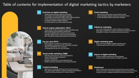 Implementation_Of_Digital_Marketing_Tactics_By_Marketers_Ppt_PowerPoint_Presentation_Complete_Deck_With_Slides_Slide_3.jpg