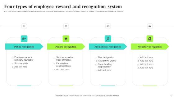 Implementing_A_Recognition_And_Incentive_Program_To_Boost_Employee_Involvement_Ppt_PowerPoint_Presentation_Complete_Deck_With_Slides_Slide_13.jpg