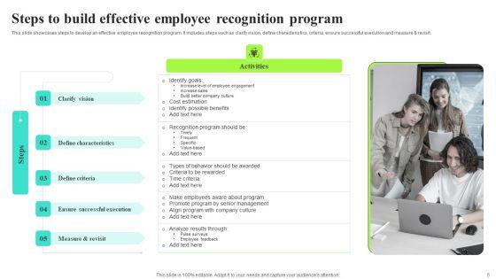 Implementing_A_Recognition_And_Incentive_Program_To_Boost_Employee_Involvement_Ppt_PowerPoint_Presentation_Complete_Deck_With_Slides_Slide_5.jpg