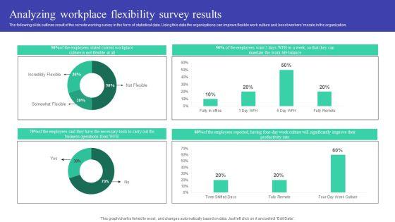 Implementing_Adaptive_Work_Arrangements_Analyzing_Workplace_Flexibility_Survey_Results_Graphics_PDF_Slide_1.jpg
