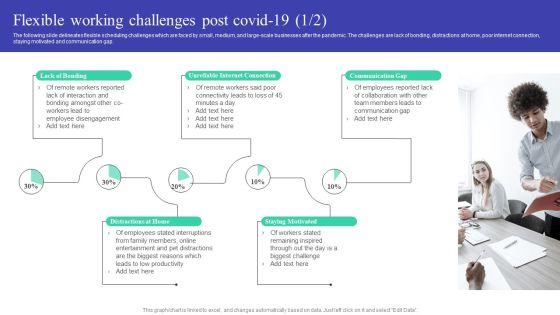 Implementing_Adaptive_Work_Arrangements_Flexible_Working_Challenges_Post_Covid_19_Template_PDF_Slide_1.jpg
