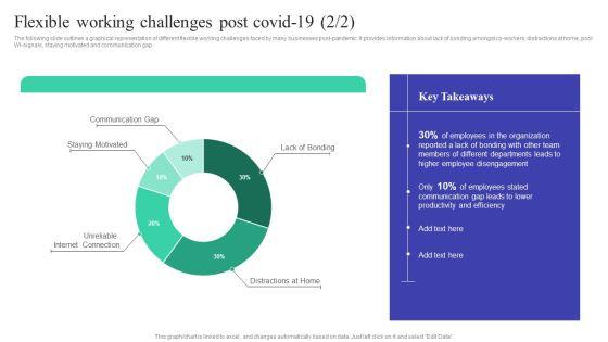 Implementing_Adaptive_Work_Arrangements_Flexible_Working_Challenges_Post_Covid_19_Template_PDF_Slide_2.jpg