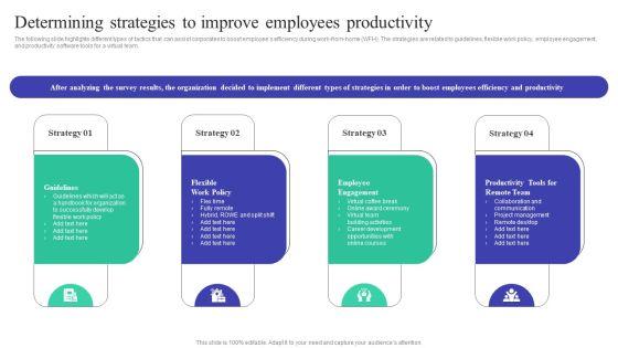 Implementing_Adaptive_Work_Arrangements_To_Enhance_Employee_Involvement_And_Commitment_Complete_Deck_Slide_11.jpg