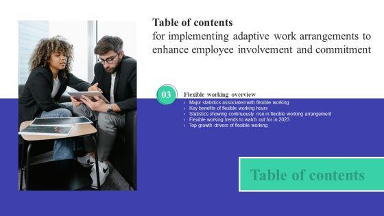 Implementing_Adaptive_Work_Arrangements_To_Enhance_Employee_Involvement_And_Commitment_Complete_Deck_Slide_12.jpg