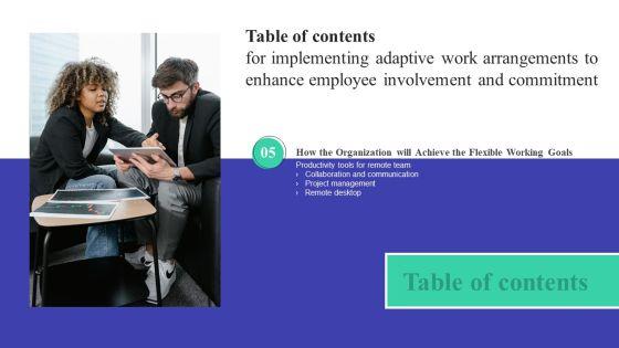 Implementing_Adaptive_Work_Arrangements_To_Enhance_Employee_Involvement_And_Commitment_Complete_Deck_Slide_32.jpg