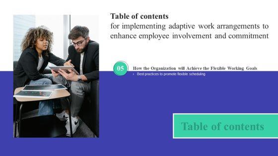 Implementing_Adaptive_Work_Arrangements_To_Enhance_Employee_Involvement_And_Commitment_Complete_Deck_Slide_36.jpg