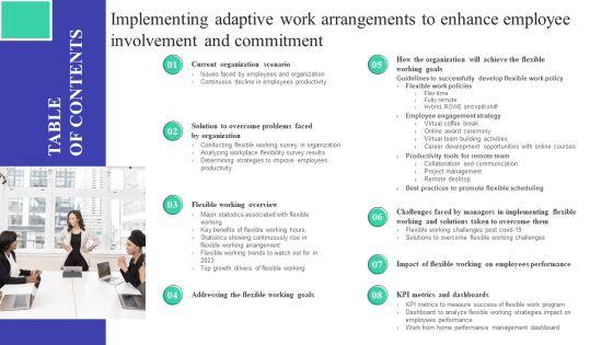 Implementing_Adaptive_Work_Arrangements_To_Enhance_Employee_Involvement_And_Commitment_Complete_Deck_Slide_3.jpg