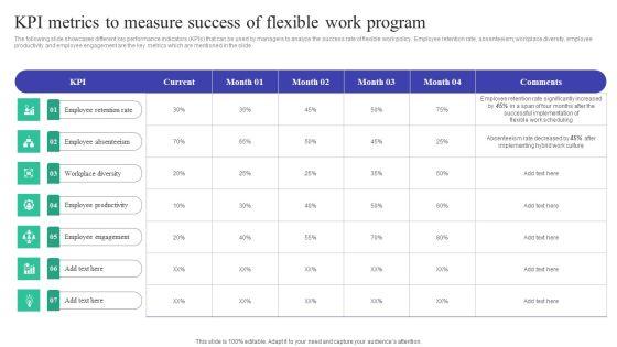 Implementing_Adaptive_Work_Arrangements_To_Enhance_Employee_Involvement_And_Commitment_Complete_Deck_Slide_45.jpg