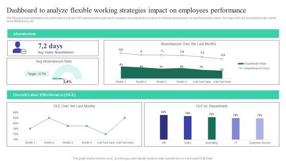 Implementing_Adaptive_Work_Arrangements_To_Enhance_Employee_Involvement_And_Commitment_Complete_Deck_Slide_46.jpg