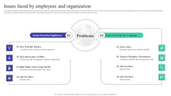 Implementing_Adaptive_Work_Arrangements_To_Enhance_Employee_Involvement_And_Commitment_Complete_Deck_Slide_5.jpg