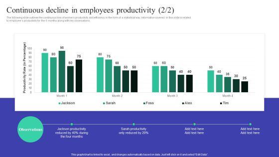 Implementing_Adaptive_Work_Arrangements_To_Enhance_Employee_Involvement_And_Commitment_Complete_Deck_Slide_7.jpg